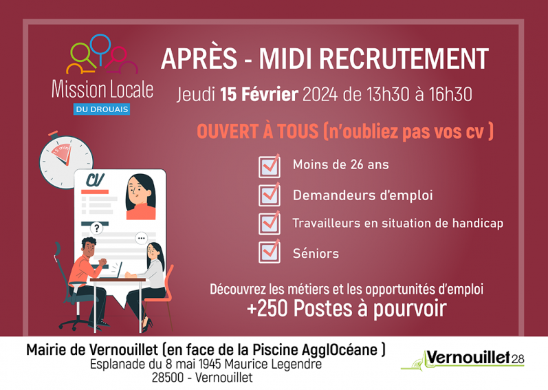 Après-midi recrutement